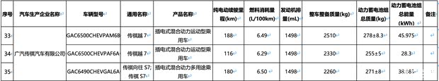 车讯